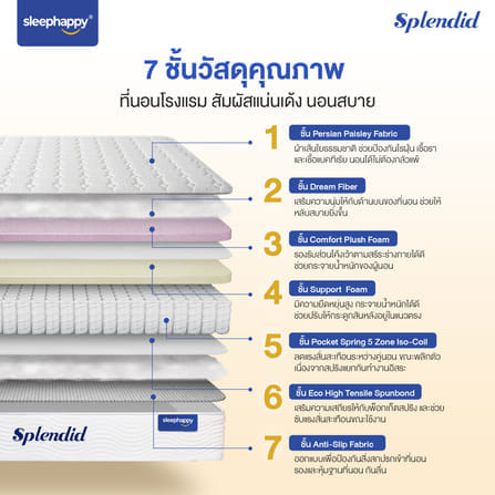 ที่นอน 3.5 ฟุต SLEEPHAPPY SPLENDID_1